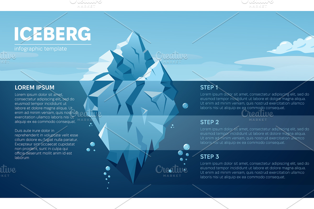 Iceberg Infographic Template, a Finance Illustration by JeanBet