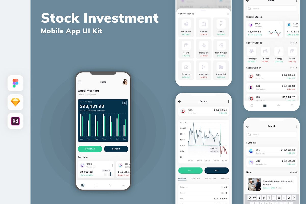 Stock Investment Mobile App UI Kit, an UI Kit Template by uicube