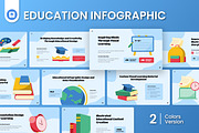Education Infographic Keynote, a Presentation Template by Antstheme (Thumbnail 1 of 4)