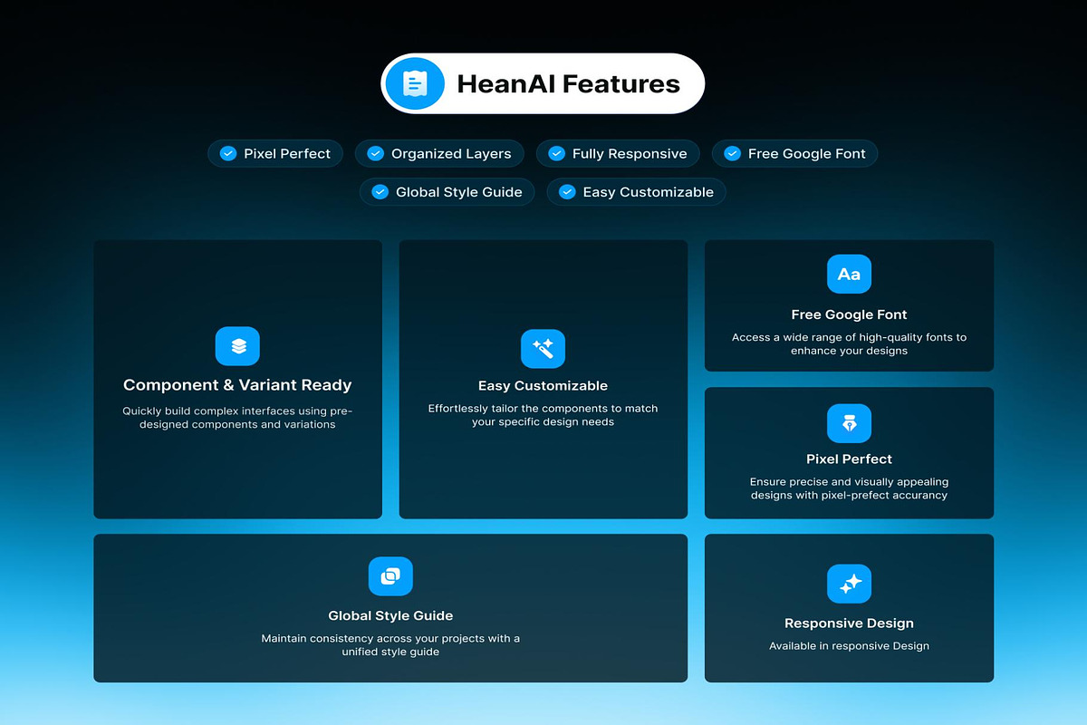 AI-Chatting Dashboard UI Kit Design, an UI Kit Template by Lumina_ui_ux202 (Photo 3 of 7)