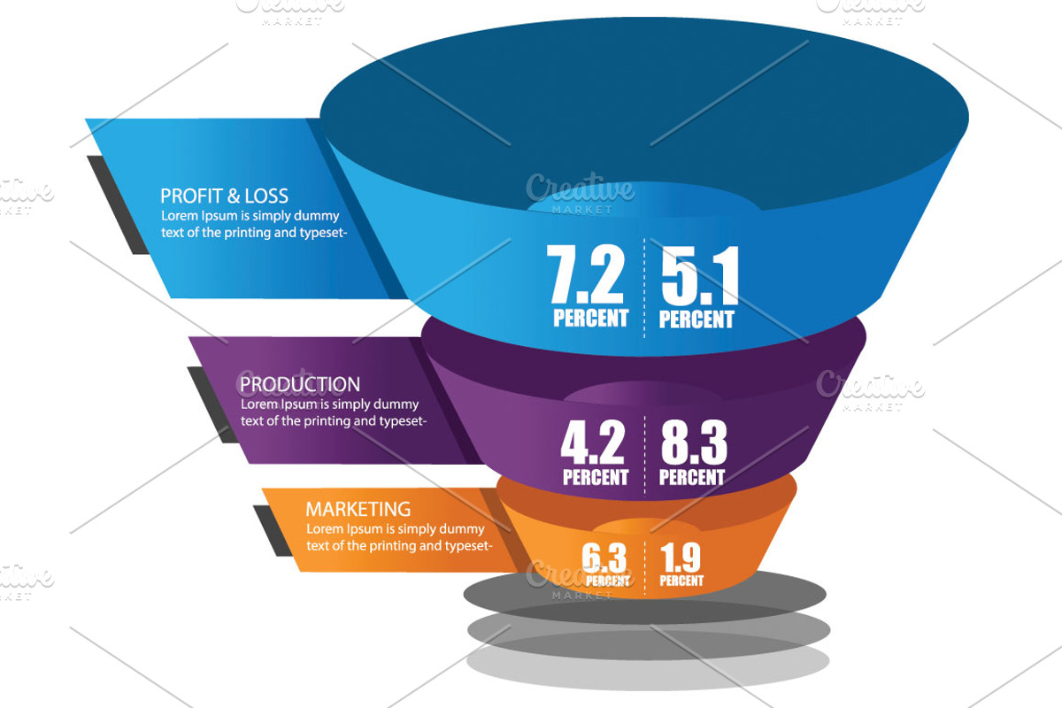 3D Funnel, a Templates & Theme by InnovativeDesign (Photo 1 of 5)