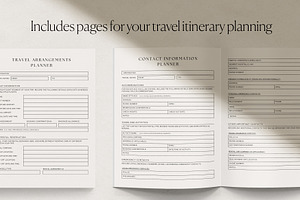 The Vacation Planner Canva