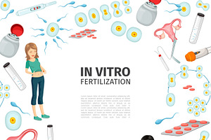 In Vitro Fertilization Background