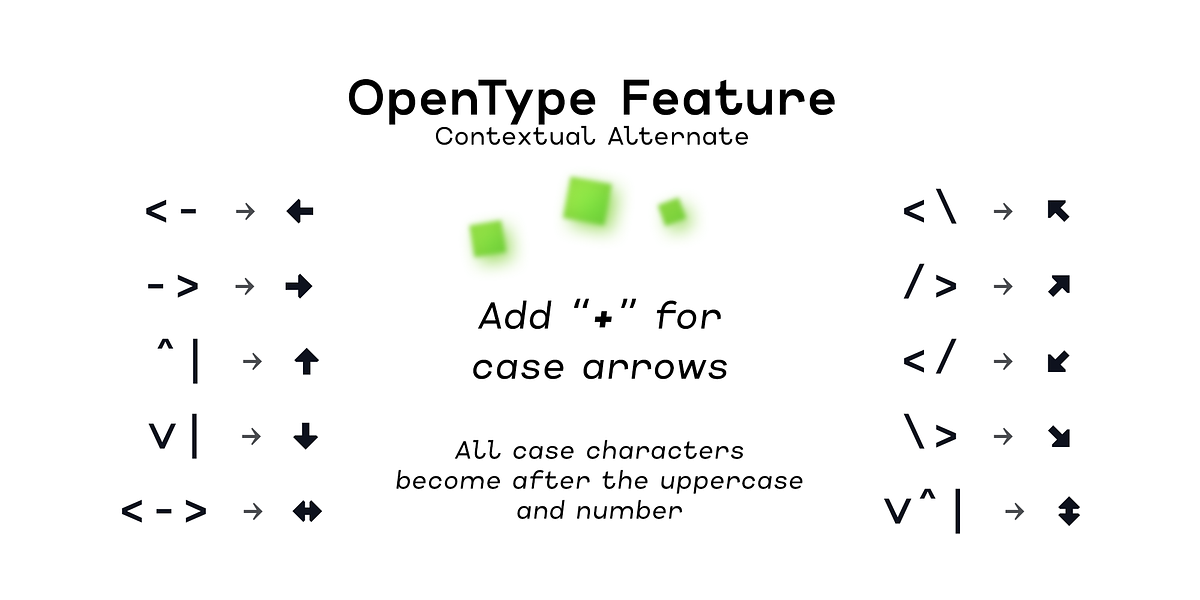 Codeworld, a Sans Serif Font by Par Défaut (Photo 7 of 9)