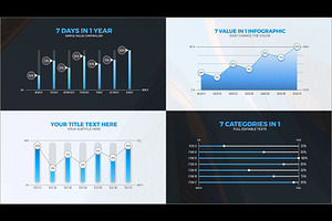 7 Value Infographic Charts (AE)