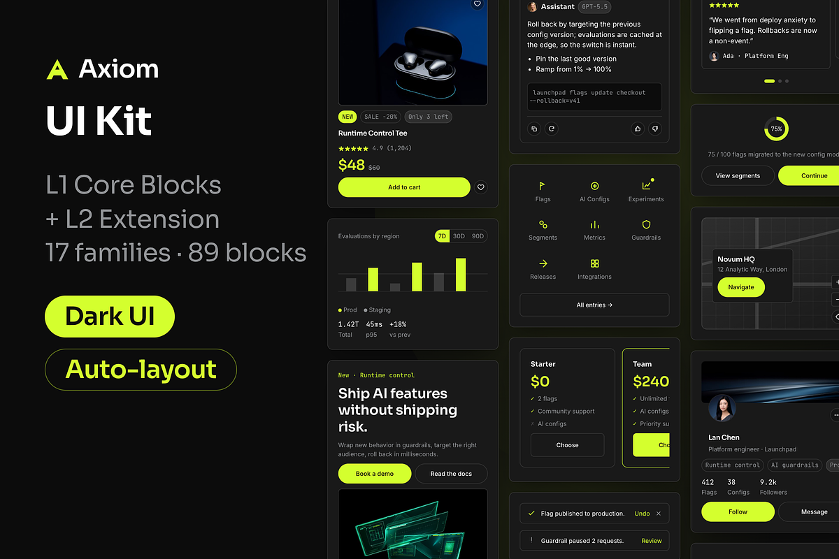 Axiom Figma UI Kit: 89 Blocks, Dark, an UI Kit Template by lynnn423 (Photo 1 of 5)