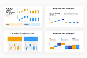 Waterfall Charts Infographics