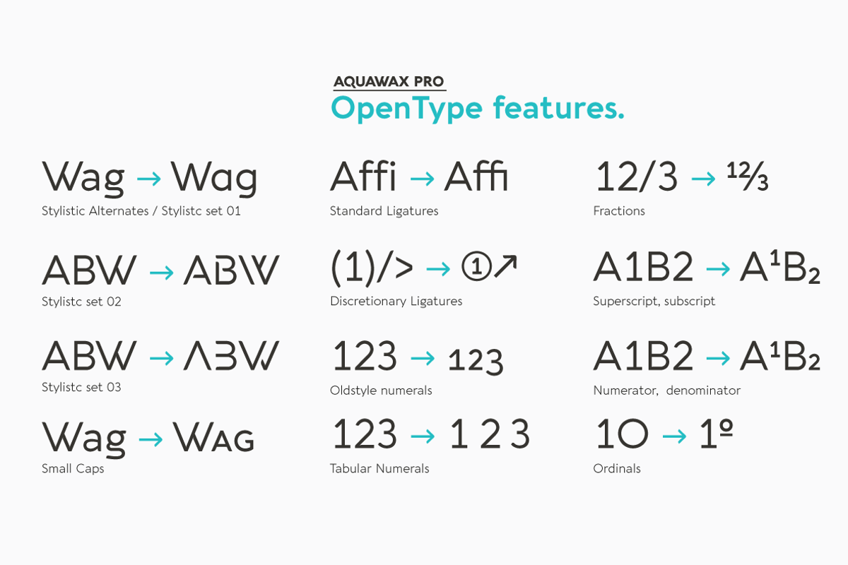 Aquawax Pro - 27 fonts, a Sans Serif Font by Zetafonts (Photo 13 of 15)