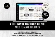 Market Update Instagram Posts Canva, a Social Media Template by CreativeVinesStore (Thumbnail 6 of 6)