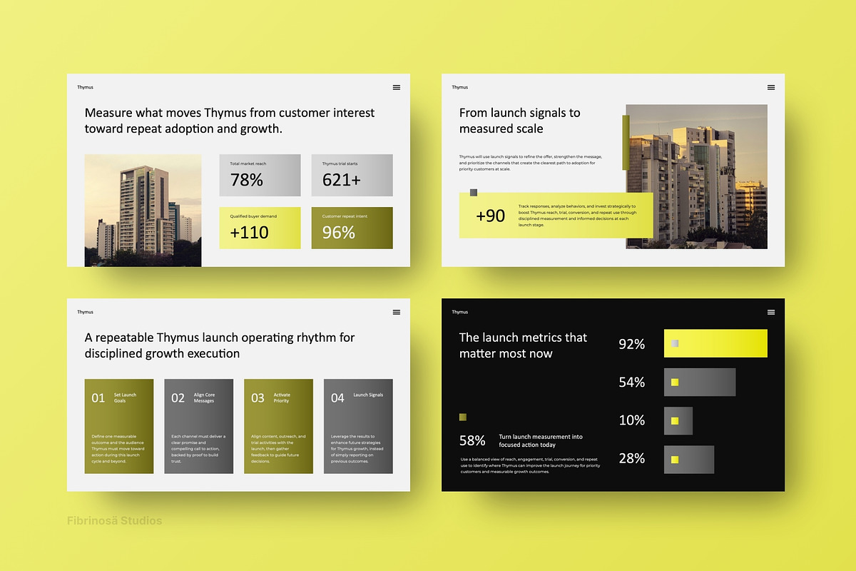 Dark Yellow Product Launch Strategy, a Presentation Template by FIBRINOSÄ (Photo 5 of 7)