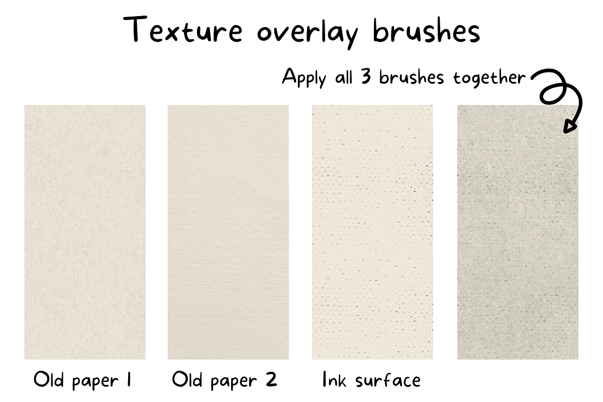 Procreate vintage ink comic brush, a Brush Add-On by ProcreateiBox (Photo 7 of 8)