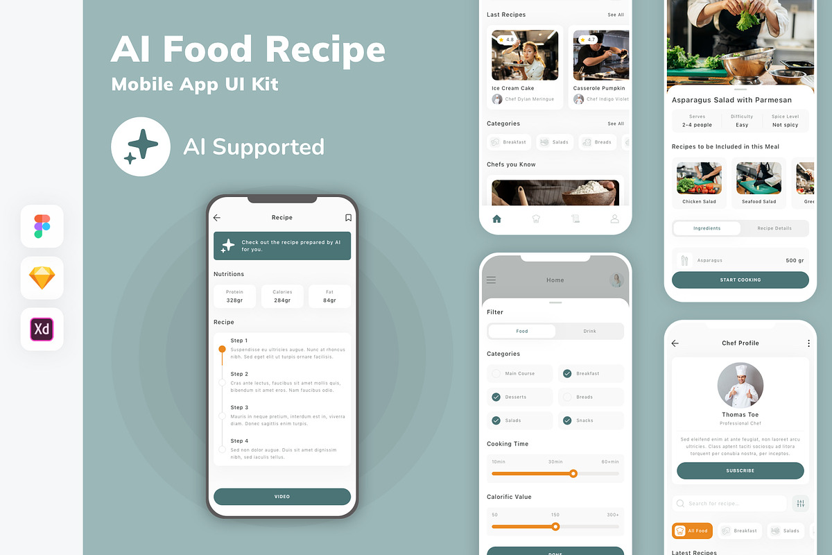 AI Food Recipe Mobile App UI Kit, an UI Kit Template by uicube