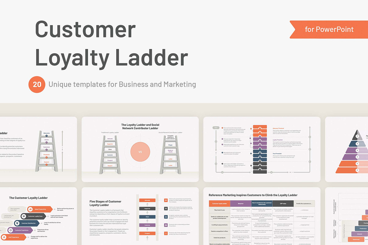 Customer Loyalty Ladder for PowerPoi, a Presentation Template by HiSlide.io (Photo 1 of 4)
