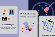 Innovative Medical and Healthcare, a Healthcare Illustration by Somewhat Brilliant (Thumbnail 3 of 8)