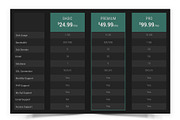 Pricing Table, a Templates & Theme by ARP Creation (Thumbnail 3 of 6)