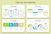 Process Infographic Google Slide, a Presentation Template by Mighty-Slide (Thumbnail 5 of 8)