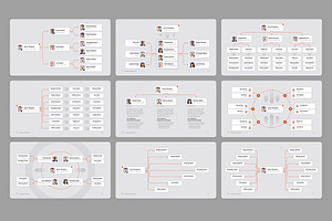 Company Hierarchy For PowerPoint