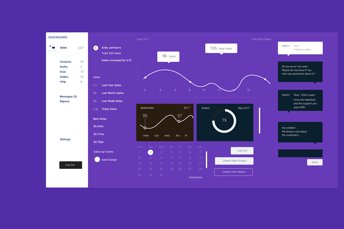 Brilliant Photoshop Dashboard UI Kit, a Graphic by GDDes Themes