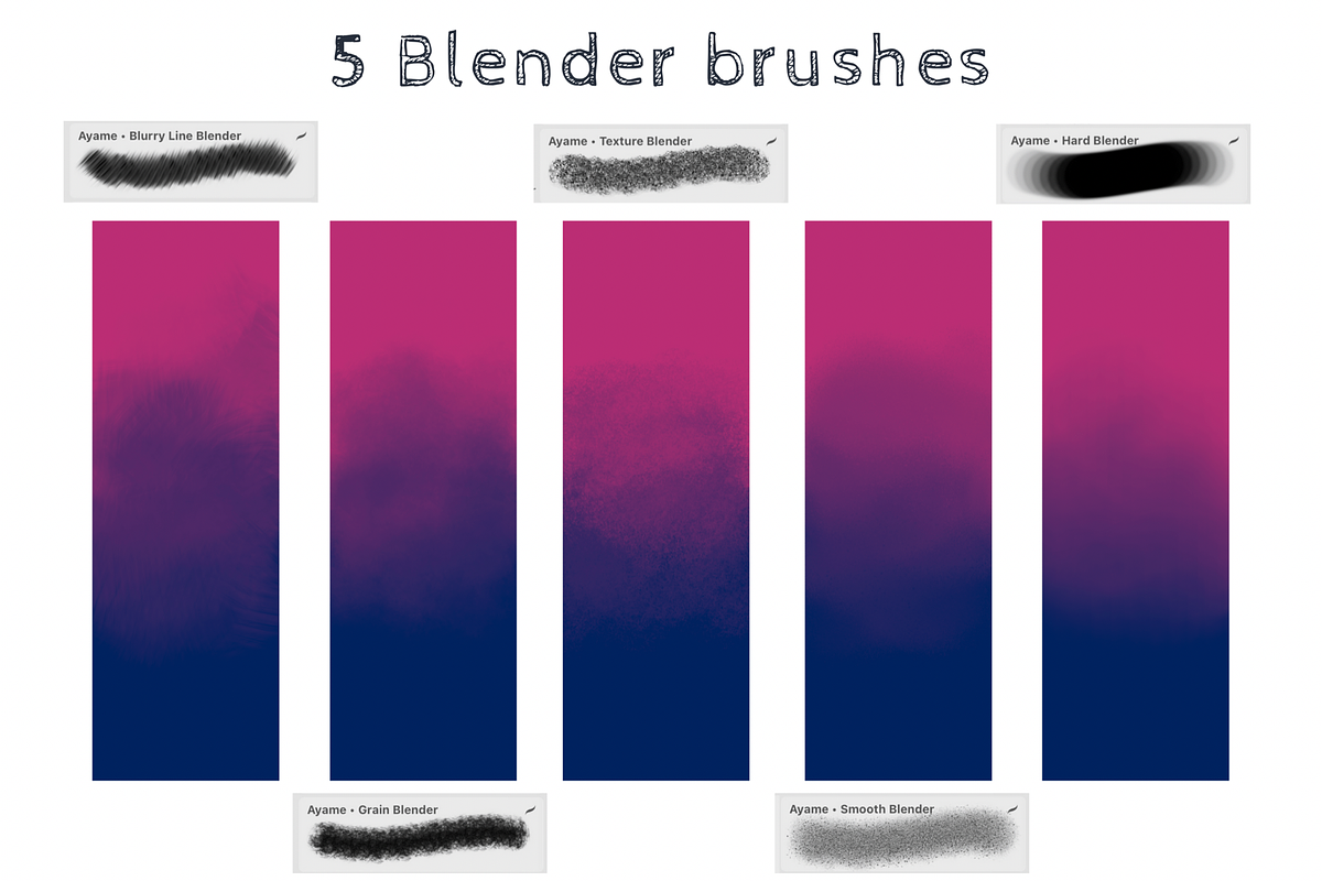 32 Monster texture Procreate brushes, a Brush Add-On by ProcreateiBox (Photo 4 of 10)