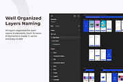 Spendly - Finance Wallet APP UI KIT, an App Template by Nait Creative (Thumbnail 5 of 7)