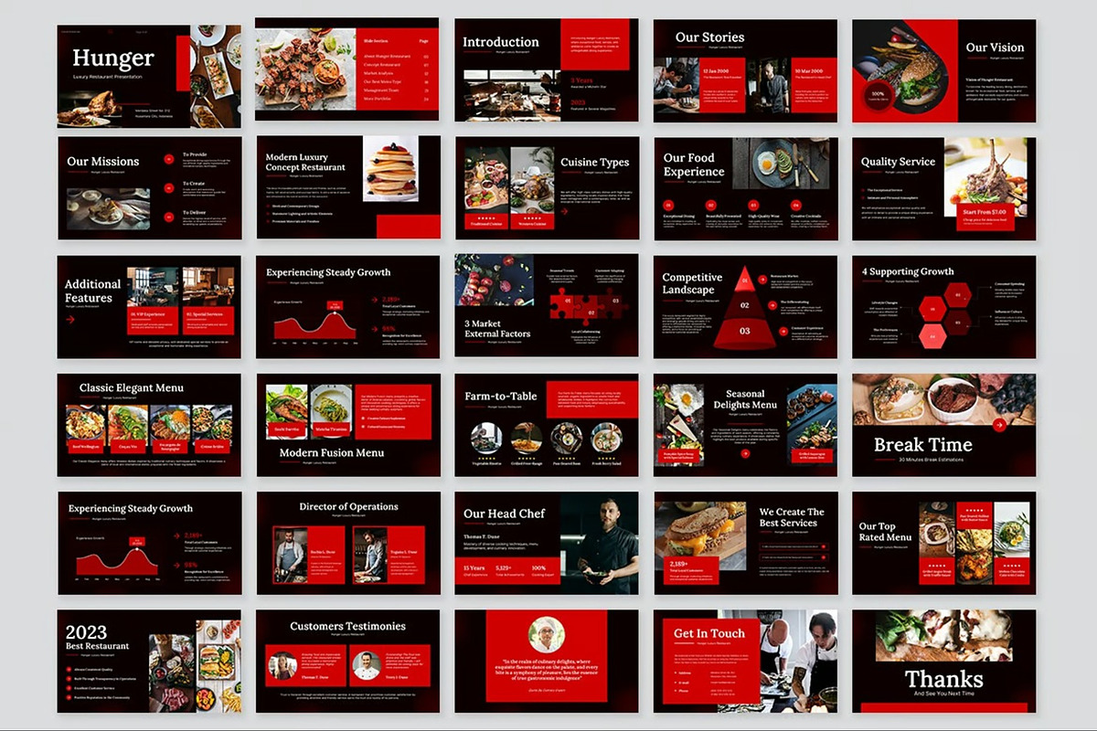 Luxury Restaurant Keynote Templates, a Presentation Template by Fit-tee (Photo 5 of 10)