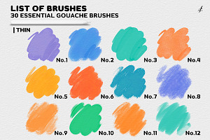 Gouache Brushes Procreate