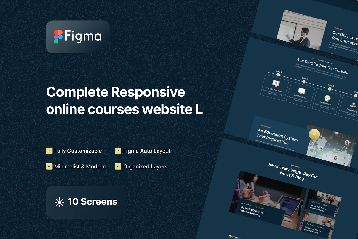 Online courses website | UI kit, an UI Kit Template by AbeerFarag (Photo 1 of 2)