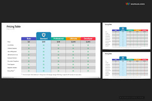 Pricing Table PowerPoint Templates