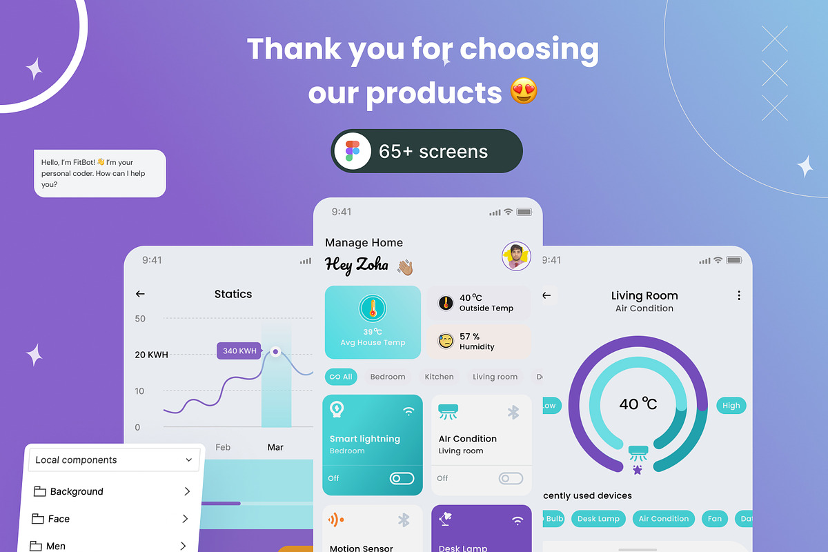 Smart Home Mobile App UI Kit, an UI Kit Template by Muhammad_Ahmad (Photo 6 of 6)