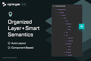 SH nightingale: Biotech AI Website, a Landing Page Template by strangehelix.bio (Thumbnail 11 of 12)