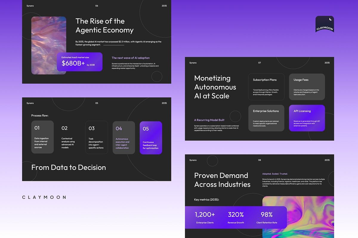 AI Agentic AaaS Presentation Deck, a Presentation Template by Claymoon Lab (Photo 4 of 6)