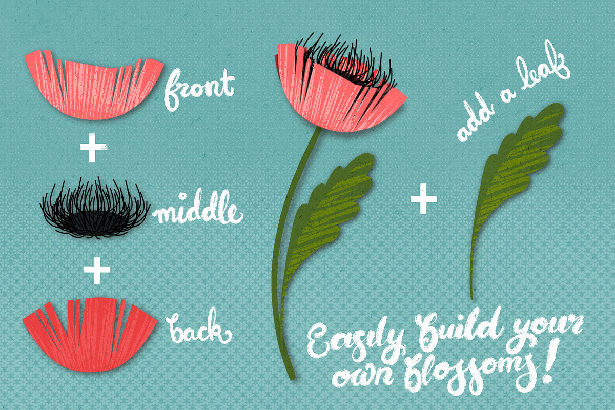 The Amazing PROCREATE Flower Factory, a Brush Add-On by UPROOT (Photo 2 of 10)