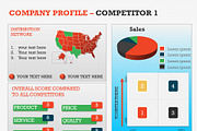 Company Profile PowerPoint Template, a Presentation Template by Yes Presentations (Thumbnail 8 of 24)