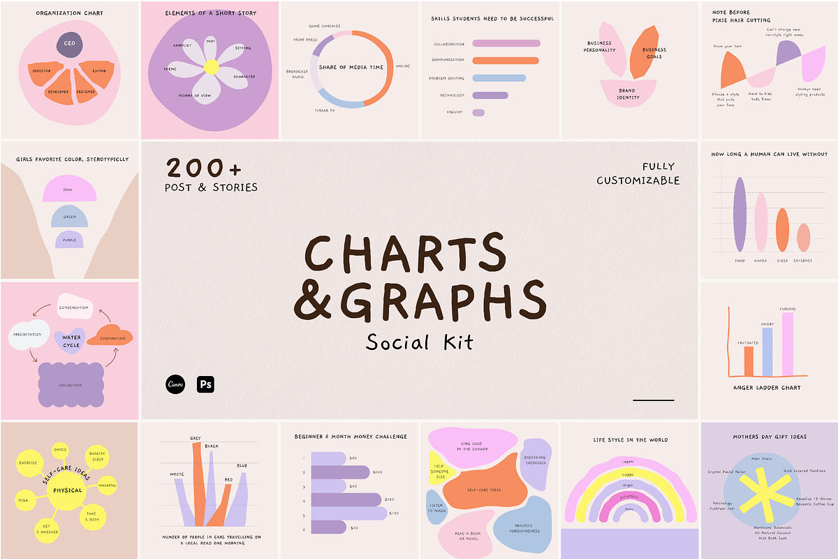 Charts & Graphs CANVA PS, a Social Media Template by Kimo Studio (Photo 1 of 11)