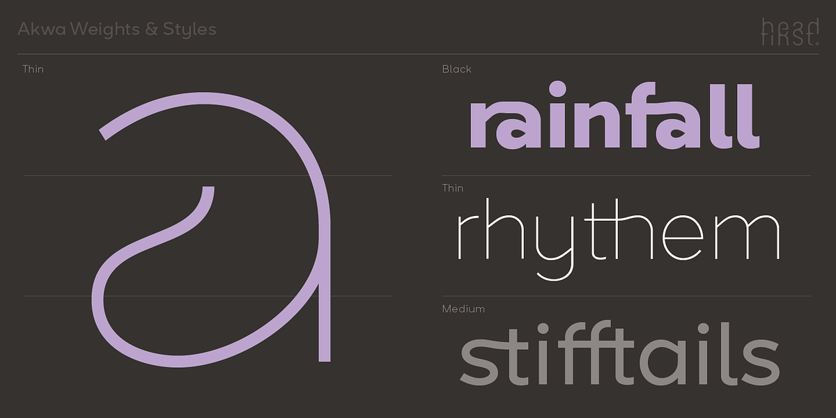 Akwa, a Sans Serif Font by HeadFirst (Photo 4 of 15)