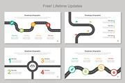 Roadmap infographic Keynote, a Templates & Theme by Mighty-Slide (Thumbnail 3 of 7)