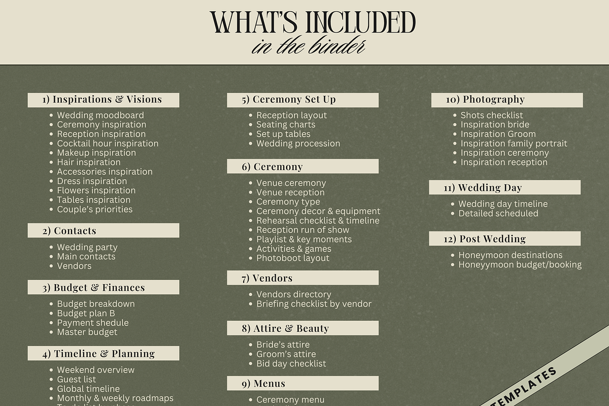 The Ultimate Wedding Day Binder, a Brochure Template by PixelBloomClub (Photo 4 of 8)