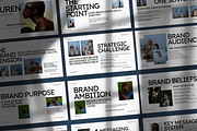 AUREN Brand Strategy - Canva, a Presentation Template by ShowUp! Studio (Thumbnail 2 of 6)