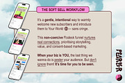 Flodesk Lead Gen 5x Email Templates, an Email Template by PEARLER (Thumbnail 5 of 9)