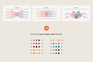 Venn Diagram PowerPoint Templates