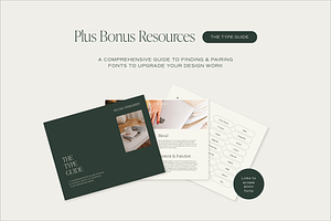 Brand Process Template Bundle, Canva