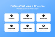 Abank - Financial UI Design Template, an App Template by productype1 (Thumbnail 2 of 5)