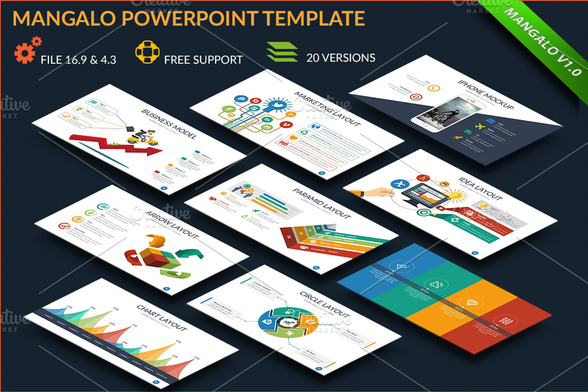 Mangalo Powerpoint Template, a Presentation Template by UniqueStudio (Photo 1 of 8)