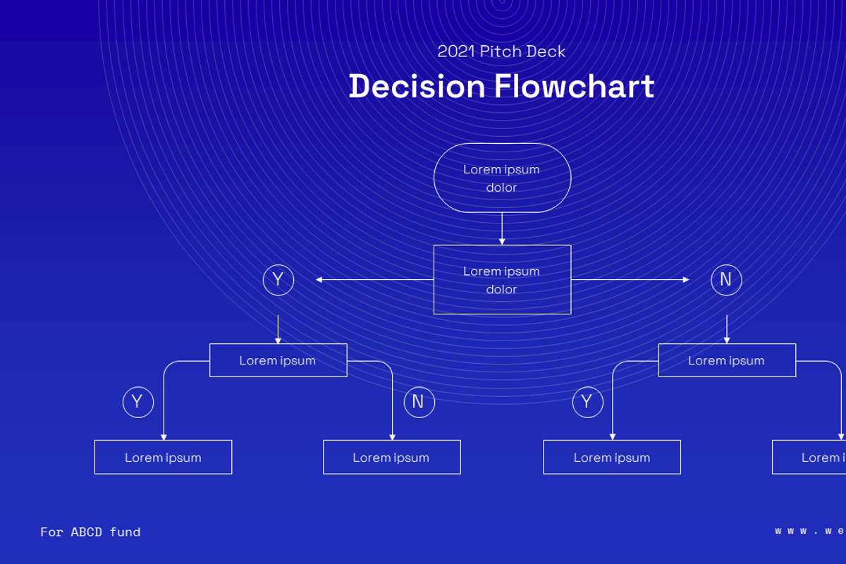 2021 Pitch Deck PowerPoint, a Presentation Template by 33slides (Photo 30 of 34)