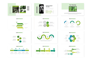 Mahara - Google SLides Template