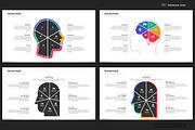 Human Head PowerPoint Templates, a Presentation Template by Warna Works (Thumbnail 10 of 20)