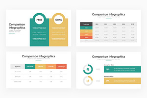 Comparison Infographics - PowerPoint