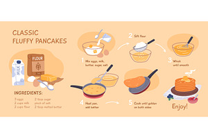 Pancakes recipe ingredients. Tasty, a Food Illustration by YummyBuum