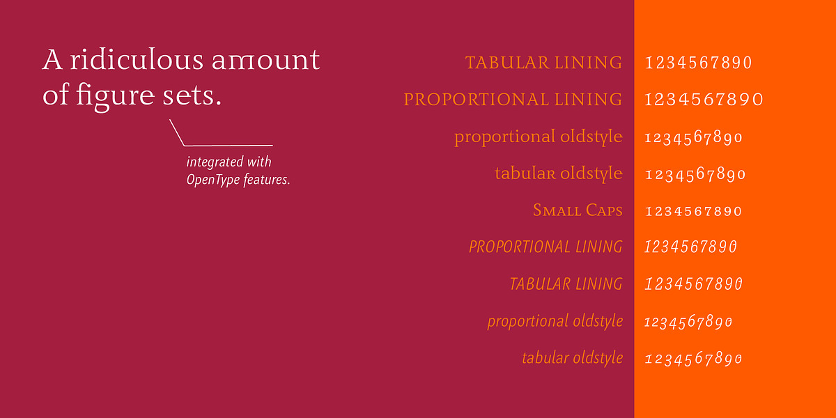 Benedikt, a Sans Serif Font by Finaltype (Photo 8 of 20)