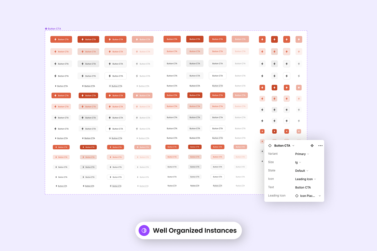 Buttons Component Optimized UI Kits, an UI Kit Template by SLAB! Design